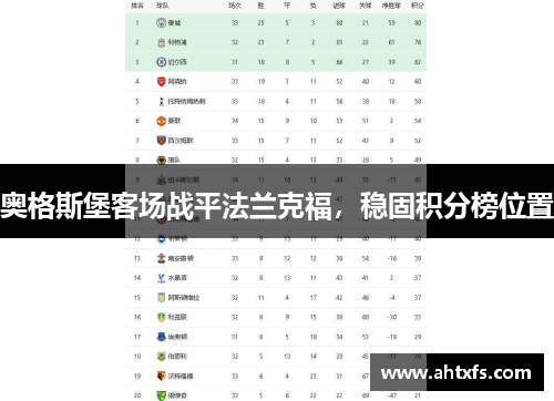 奥格斯堡客场战平法兰克福，稳固积分榜位置